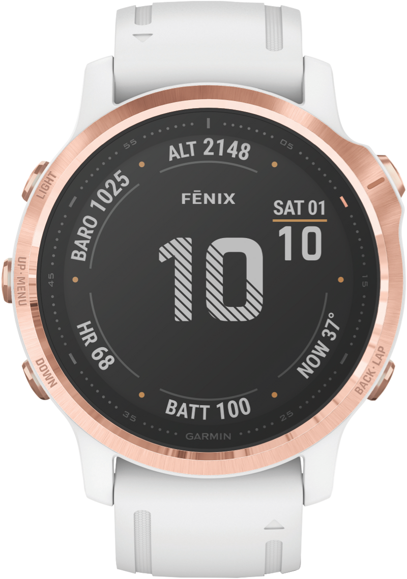 Garmin fenix 2025 6s plus